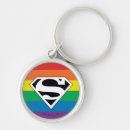 Search for superman accessories Icon