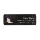 Search for witch return address labels birthday