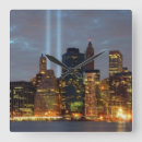 Search for illuminated clocks Consumerproduct