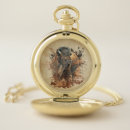 Search for buffalo watches Animal