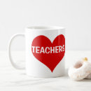 Search for professor mugs Educator