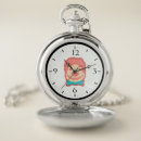 Search for clown watches Face