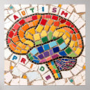 Search for neurodiversity posters Acceptance