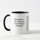Search for dialysis mugs Kidney