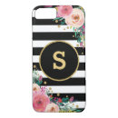 Search for iphone 7 cases vintage