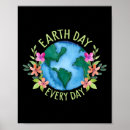 Search for make everyday earth day posters Conservation