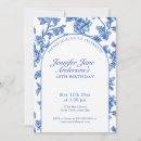 Search for vintage 40th birthday invitations Celebration