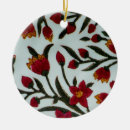 Search for porcelain ornaments Flowers