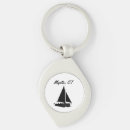 Search for connecticut keychains Travel