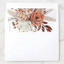 Search for floral wedding envelope liners Minimalist