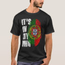 Search for dna tshirts Portuguese