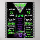 Search for monster truck posters Birthday