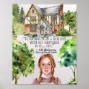 Search for anne of green gables art Quote