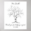 Search for fingerprint tree posters Signature