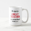 Search for christian thank you gifts Inspirational