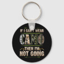 Search for camo keychains Hunter