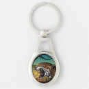 Search for jaguar keychains Safari
