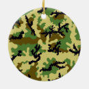 Search for camouflage ornaments Military