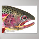 Search for trout posters Angling