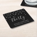 Search for 33rd birthday gifts Script