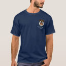 Search for merchant marine tshirts sailors