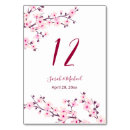 Search for cherry blossom wedding table cards White