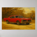 Search for muscle car posters Gto