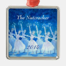 Search for nutcracker ballet ornaments Blue