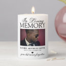 Search for memorial candles Celebration of life
