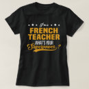 Search for french teacher Job