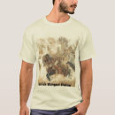 Search for polish tshirts Cavalry