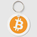Search for crypto keychains Stock market