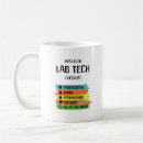 Search for lab week gifts Medical lab science