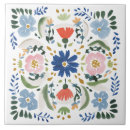 Search for dutch tiles Botanical