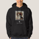Search for dog hoodies sweater