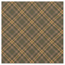 Search for brown plaid fabric Pattern