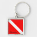 Search for scuba diving gifts Water sports