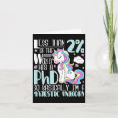 Search for phd graduation cards Student