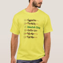 Search for anti smoking tshirts Tobacco