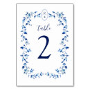 Search for something blue for bride French toile hampton style