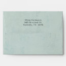 Search for textured envelopes Pretty