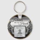 Search for in loving memory keychains Funeral