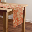 Search for retro table runners Floral