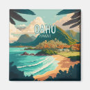 Search for hawaii Waves