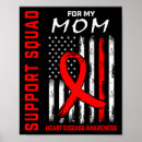 Search for heart disease awareness posters Wear red