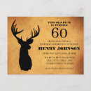 Search for hunter birthday cards Antlers
