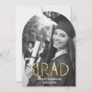 Search for nature graduation invitations High school