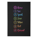 Search for chakra canvas prints Yoga