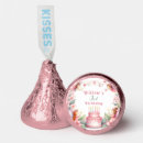 Search for fairy birthday favors Magical