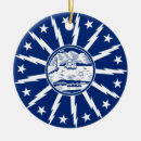 Search for niagara falls ornaments Buffalo